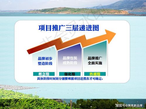 徐曄先生福建東庠島文化與旅游項目開發(fā)概念定位策劃案例