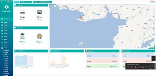 北海銀基國(guó)際濱海旅游度假中心項(xiàng)目水世界能源管理系統(tǒng)的設(shè)計(jì)與應(yīng)用研究