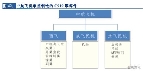 波音股價(jià)跳水的背后 國產(chǎn)大飛機(jī)的發(fā)展氣運(yùn)已至
