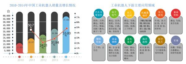 2016中國(廣州)國際機器人、智能裝備及制造技術展覽會_國內展會_中國機床網