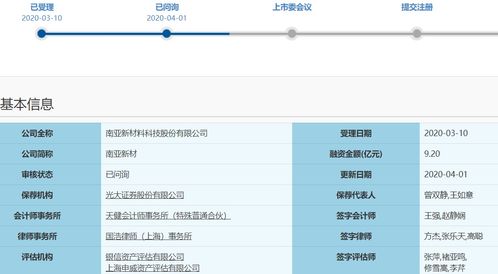 南亞新材科創板ipo申請進入 已問詢 環節