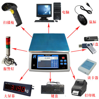 任意數值打印電子秤+合格打印電子秤+手動打印電子秤分別報價