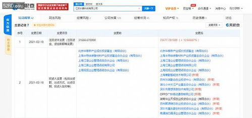 小米關聯公司入股長晶科技 后者為半導體芯片開發公司
