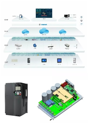 深度定制 創新合作模式,英威騰與東莞銳天戰略合作