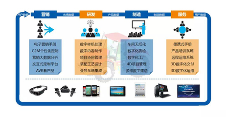 三十而立正青春|看華天軟件國產三維CAD的發展歷程