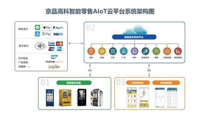 珠海壓力傳感器品牌排行,引領行業發展,助力企業創新升級