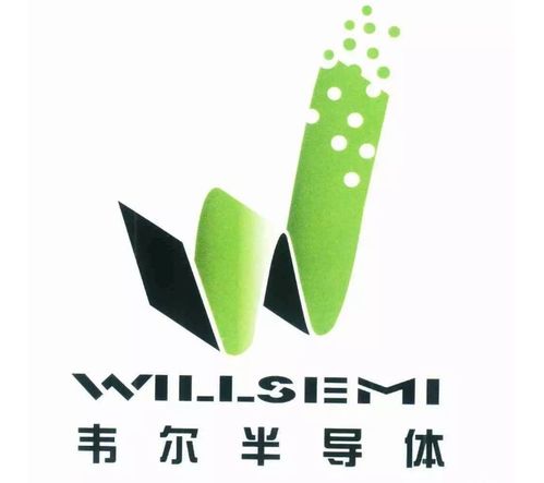 中國(guó)股市 汽車芯片 供給能力增強(qiáng),未來(lái)或成為最有成長(zhǎng)空間的賽道